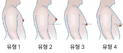 con1이미지